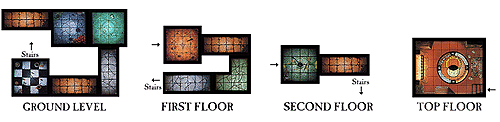 Dungeon Layout